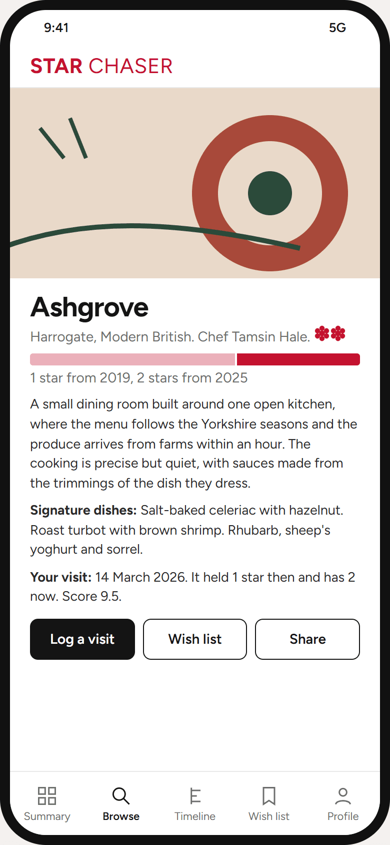 Star Chaser restaurant page